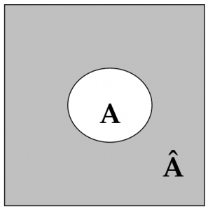 Venn-diagram